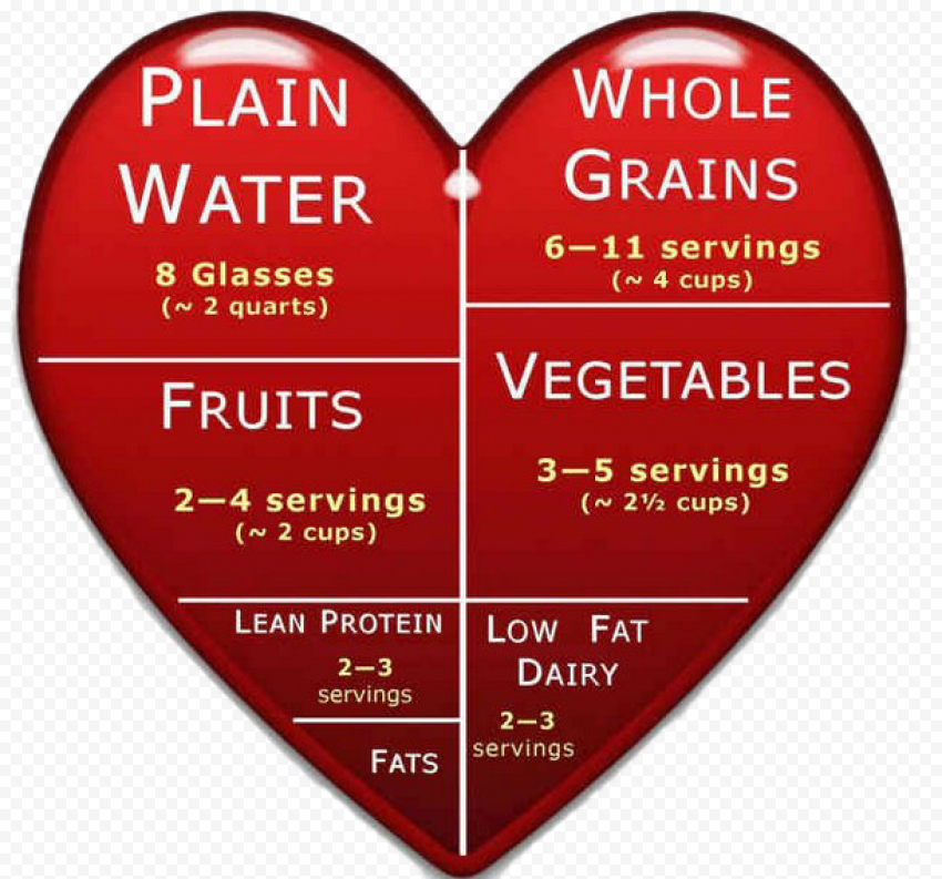 World Heart Day PNG Image