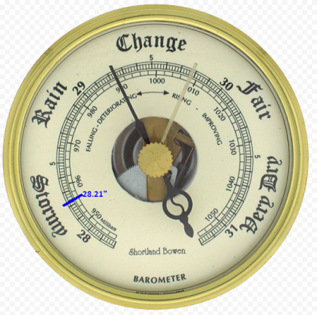 Barometer PNG File png FREE DOWNLOAD